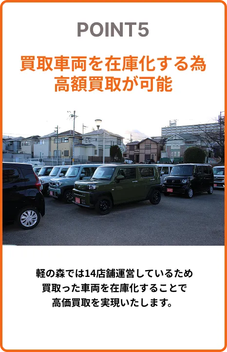 買取車両を在庫化する為高額買取が可能